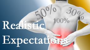 Paulette Hugulet, DC, LLC treats back pain patients who want 100% relief of pain and gently tempers those expectations to assure them of improved quality of life.